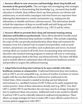 Examining the barriers and recommendations for integrating more equitable insomnia treatment options in primary care